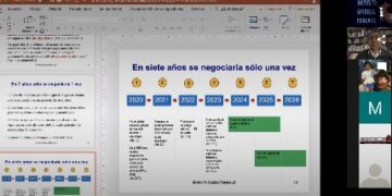 Negociacion Colectiva en el Sector Público